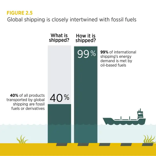 INFOGRAFIKEN & ILLUSTRATIONEN